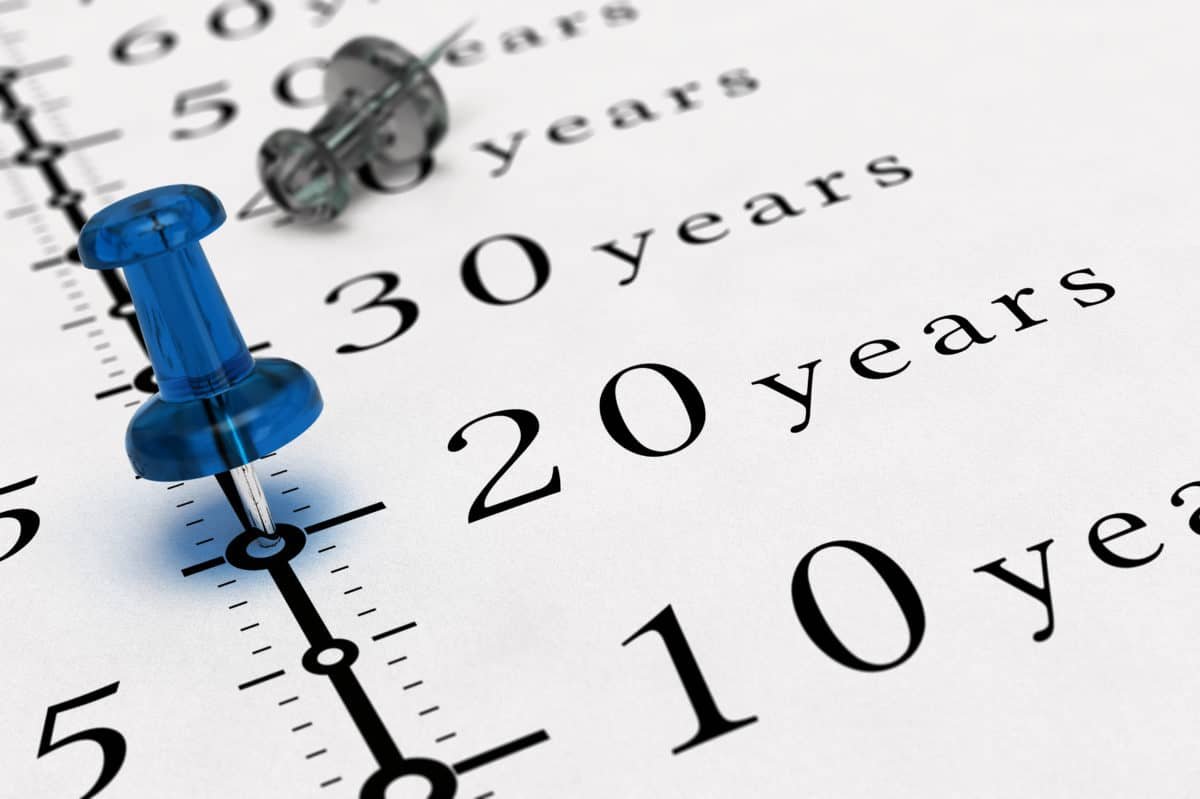 Chronological Age Calculators Calculate Your Exact Age to the Day